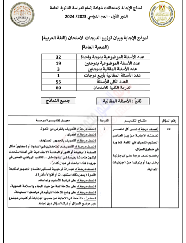حل امتحان العربي ثانوي عامة 2024.png 4
